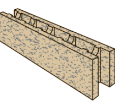 Блок БРИЗОЛИТ 3П перегородочный - Стройка24на7.ру Материалы Дёке, Юпласт, Грандлайн, Альта-профиль недорого в Екатеринбурге.